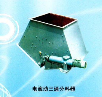 Electro-Hydraulic Three-Way Divider
