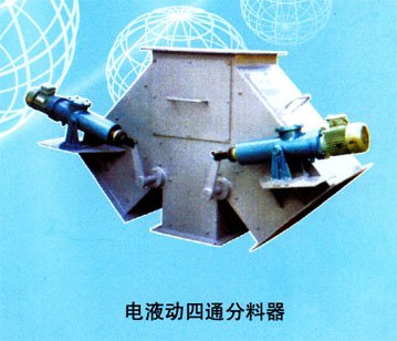 Electro-Hydraulic Four-Way Diverter